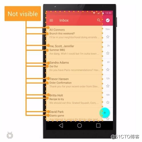 android app性能优化大汇总（google官方Android性能优化典范 - 第1季）