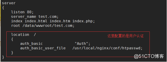 Nginx用户认证与域名重定向