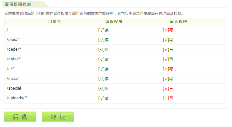 CentOS7下的LNMP环境搭建Dedecms网站