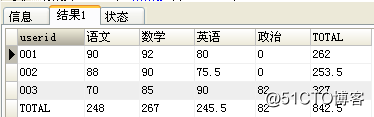 mysql 行转列 列转行