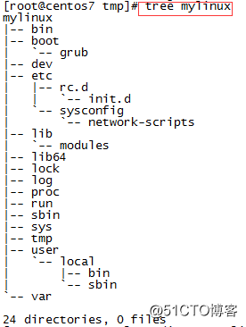 Linux目录管理类命令之创建、删除目录
