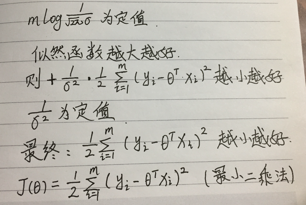 从零开始机器学习001-线性回归数学推导