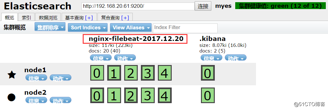 ELK-filebeat收集日志到Kafka，并转存ES