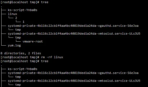 Linux文件系统与ls、alias等命令