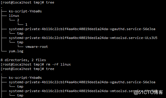 Linux文件系统与ls、alias等命令