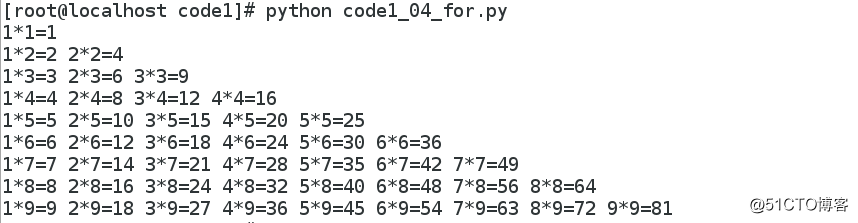 Python基本数据类型和字符串