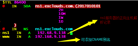 技术分享图片