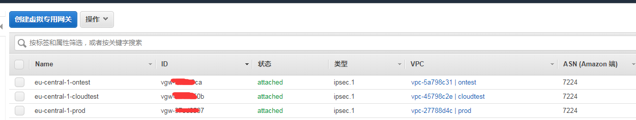 阿里云互通AWS全球region解决方案