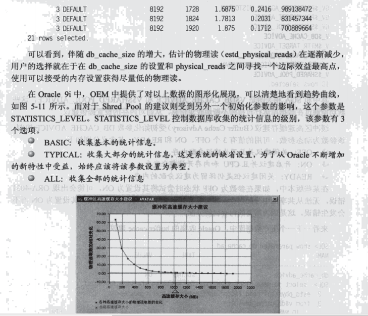 内存管理