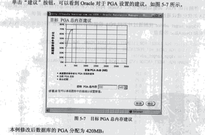 内存管理