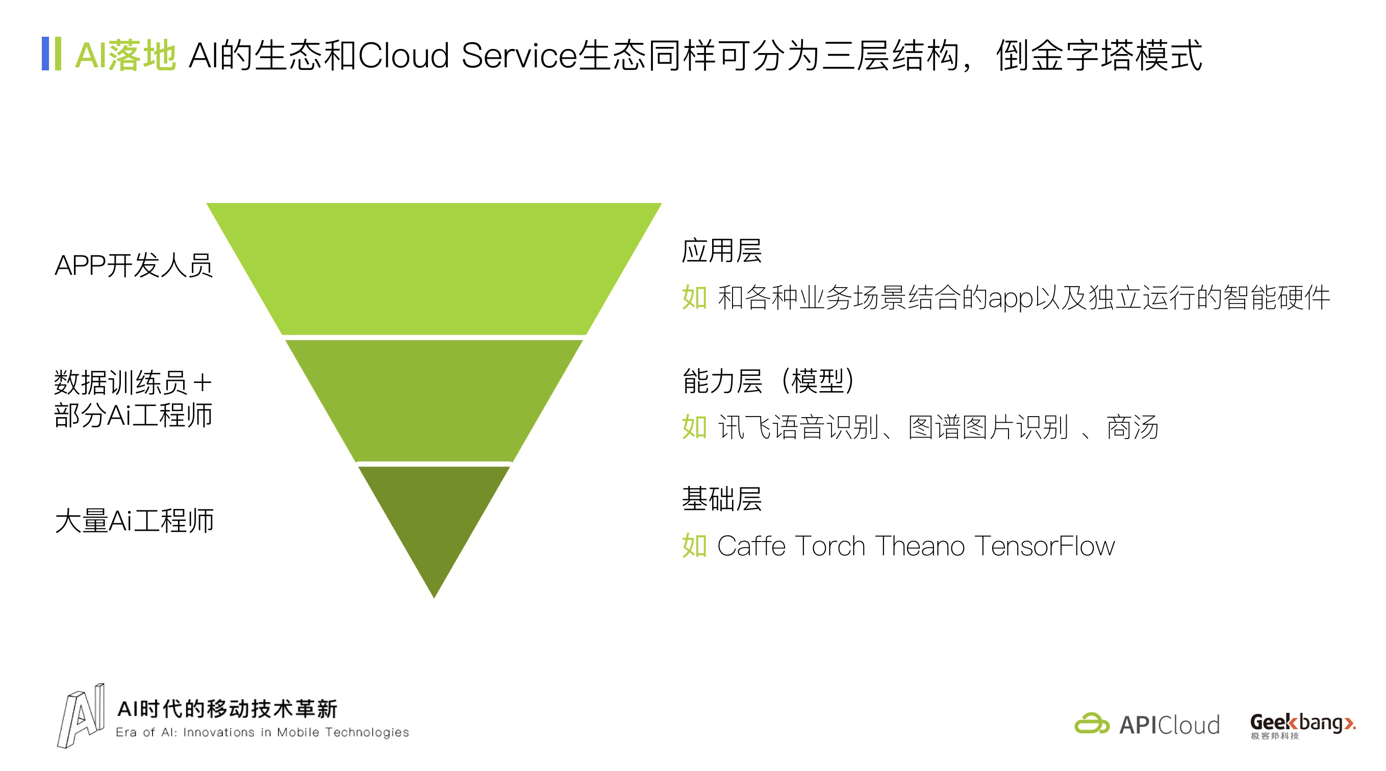 不止于小程序 APICloud推出react native纯翻译模式的UI引擎