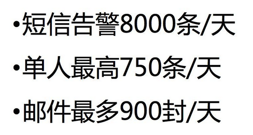 智慧運維就是由 AI 代替運維人員？