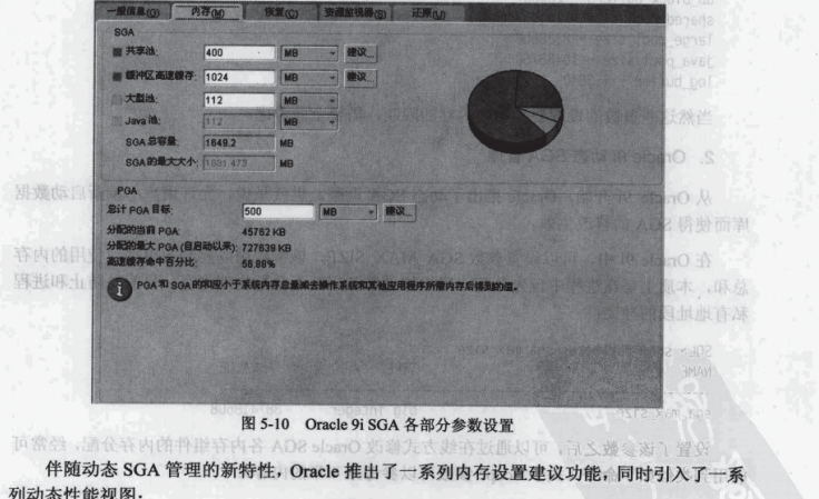 内存管理