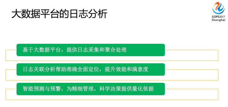 智慧運維就是由 AI 代替運維人員？