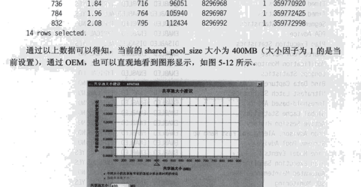 内存管理