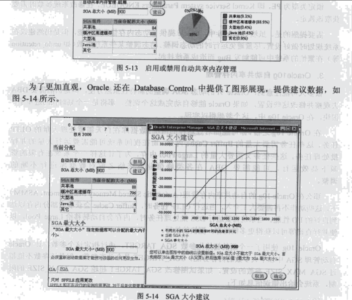 内存管理