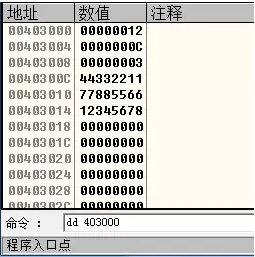 《逆向分析实战》数据的存储及表示形式