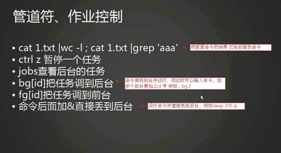 8.6 管道符和作业控制 8.7/8.8 shell变量 8.9 环境变量配置文件