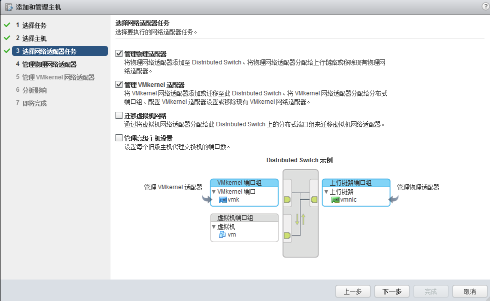 创建并管理esxi网络