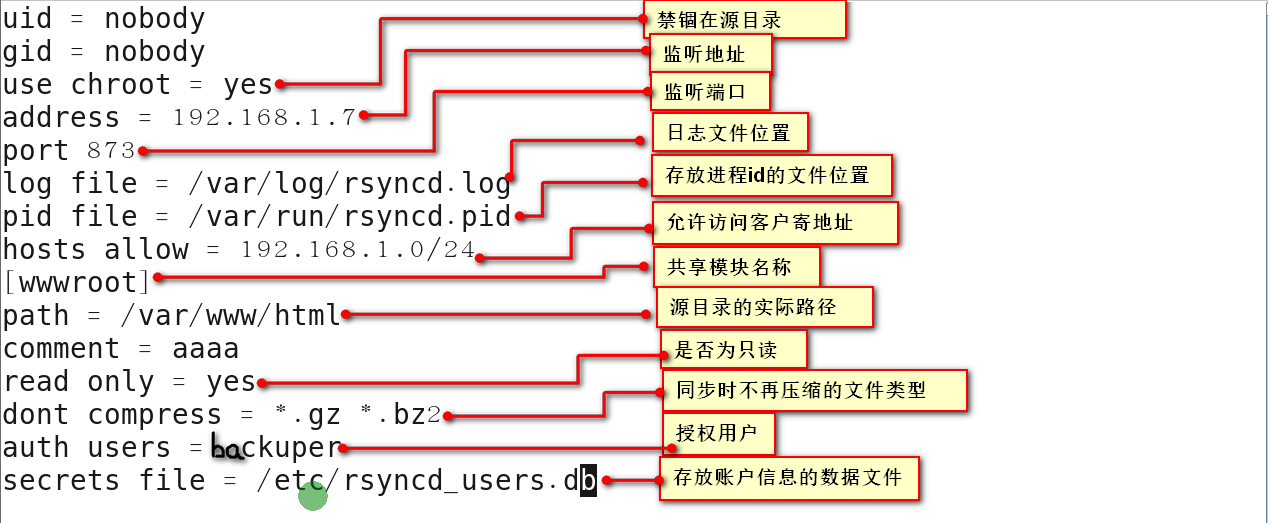 rsync远程同步