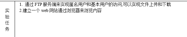 通过FTP服务端来实现匿名用户和基本用户的访问,可以实现文件上传和下载。通过web网站来浏览内容