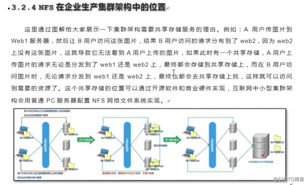 DNS服務部署