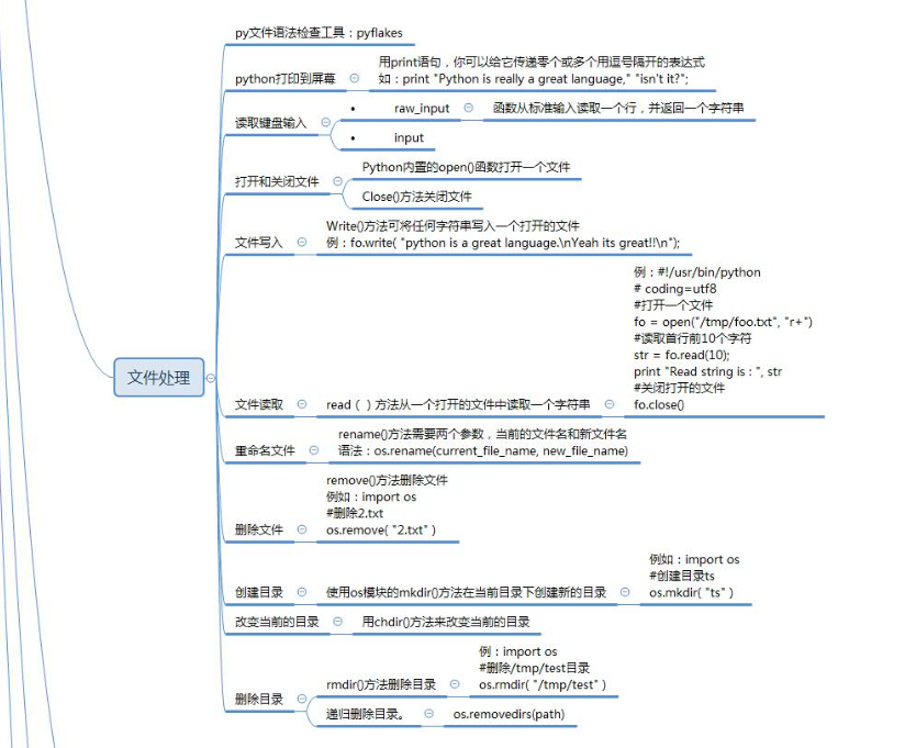 python基础知识总结