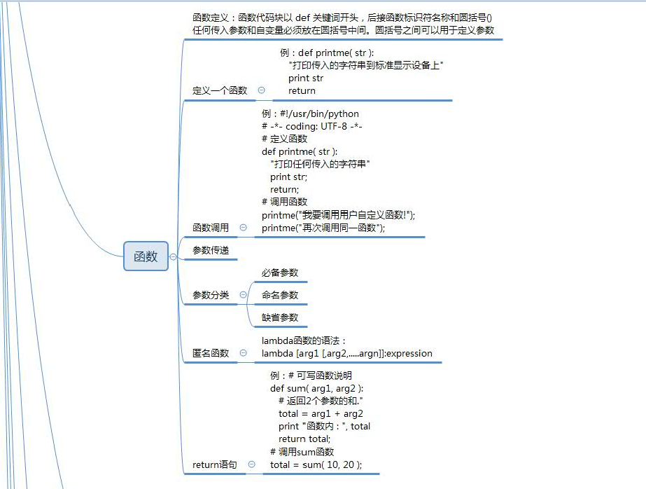 python基础知识总结