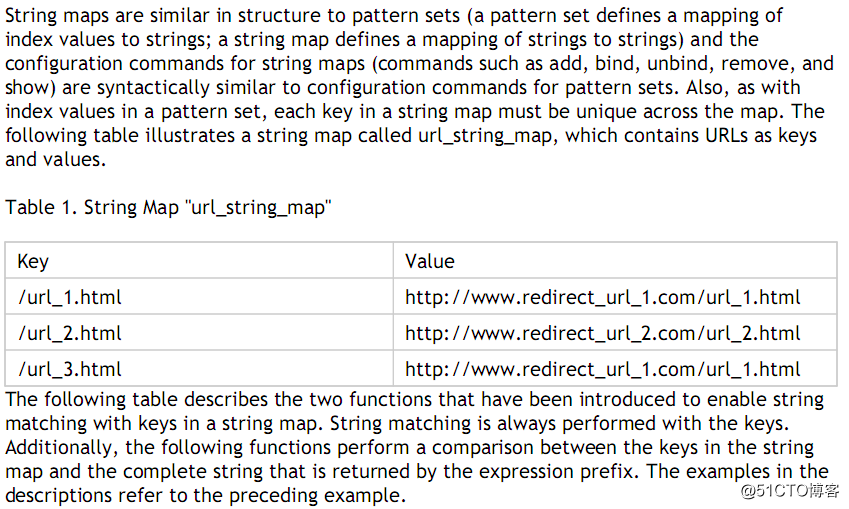 Netscaler数据索引String Map与Pattern Set的区别