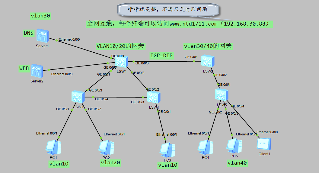 小型公司访问web服务器案例