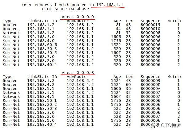 OSPF多區域配置和劃分特殊與普通（華為）