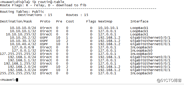 華為OSPF 多區域配置