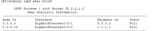 小型公司案例-配置OSPF实现不连续区域网络通信