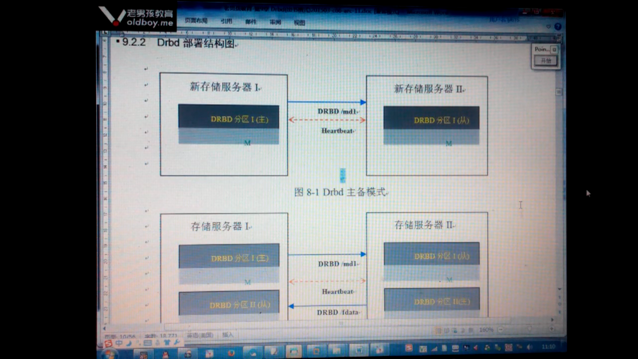 11-实战模拟DRBD项目案例环境准备