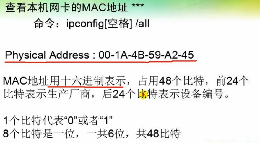 1-7、数据链路层1