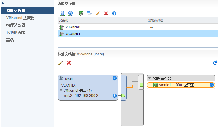 存储与虚拟机管理