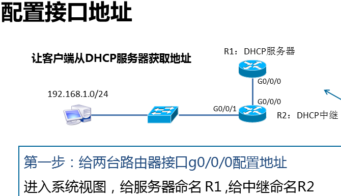 华为创建dhcp及中继设备