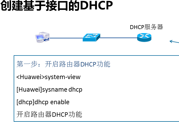 华为创建dhcp及中继设备