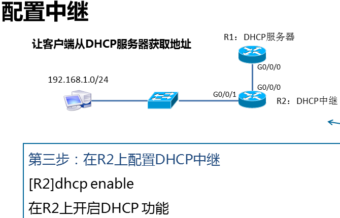 华为创建dhcp及中继设备