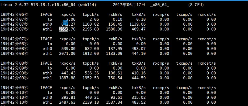 10.1使用w查看系统负载10.2vmstat命令10.3top命令10.4sar命令nload命令