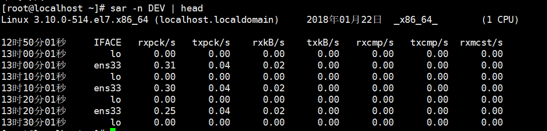 Linux日常管理技巧（1）：w，top，vmstat，sar命令