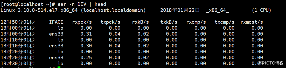 Linux日常管理技巧（1）：w，top，vmstat，sar命令
