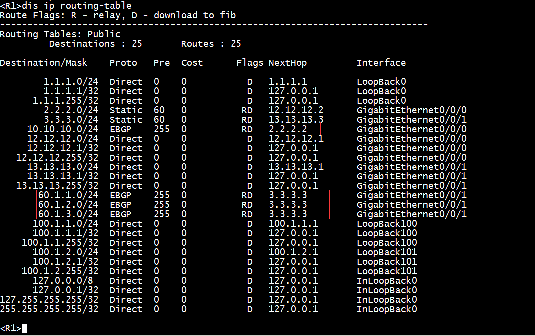 BGP-MED-2