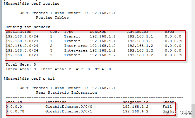 OSPF多区域配置