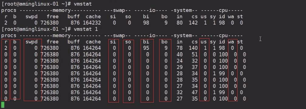 10.1使用w查看系统负载10.2vmstat命令10.3top命令10.4sar命令nload命令