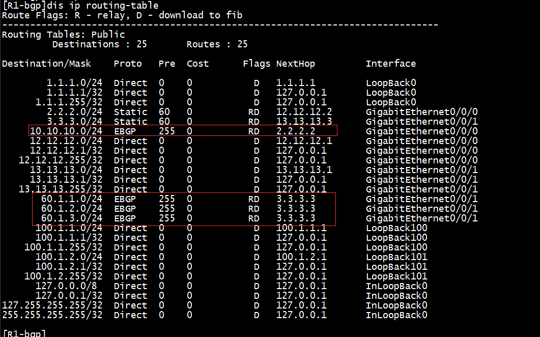 BGP-As-Path-1