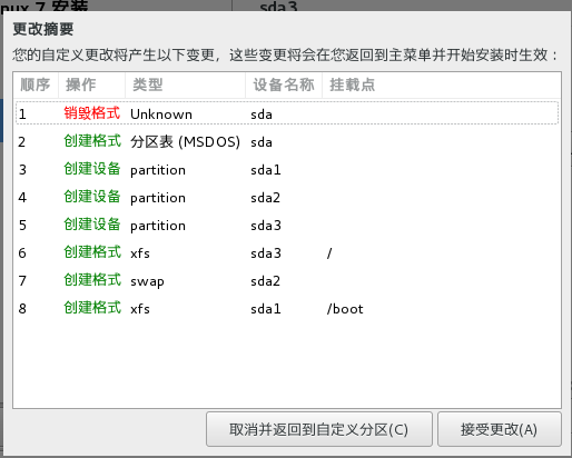 无标题文章