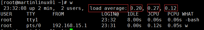 10.1 使用w查看系统负载 10.2 vmstat命令 10.3 top命令 10.4 sar命令