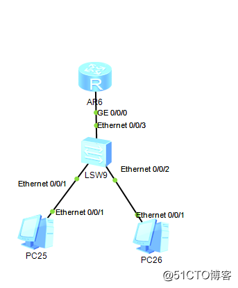 華為路由器及三層交換機做DHCP服務器