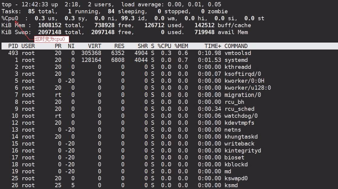 10.1使用w查看系统负载10.2vmstat命令10.3top命令10.4sar命令nload命令